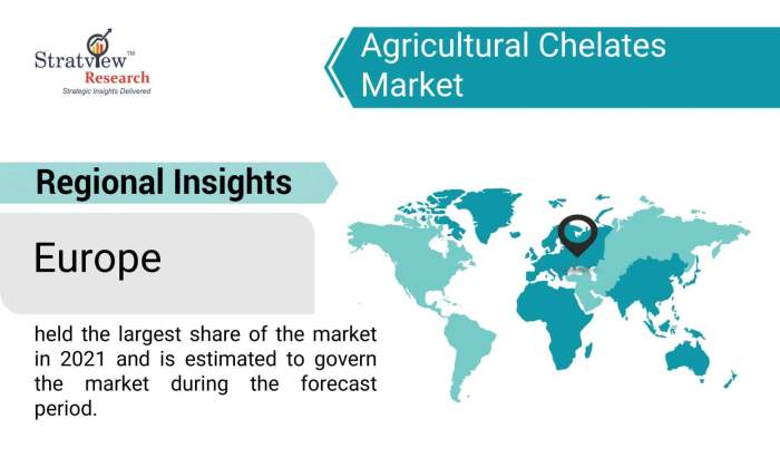 Agricultural-Chelates-Market-Regional-Insights